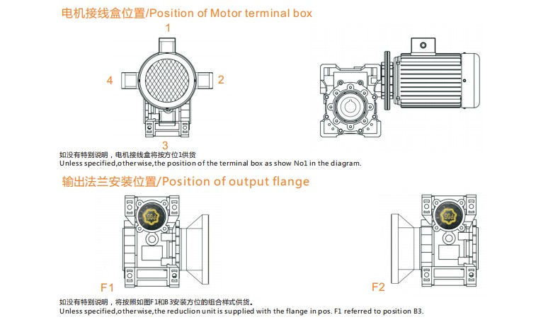 艾思捷技術(shù)教您怎樣正確安裝RV蝸輪減速機(jī)？